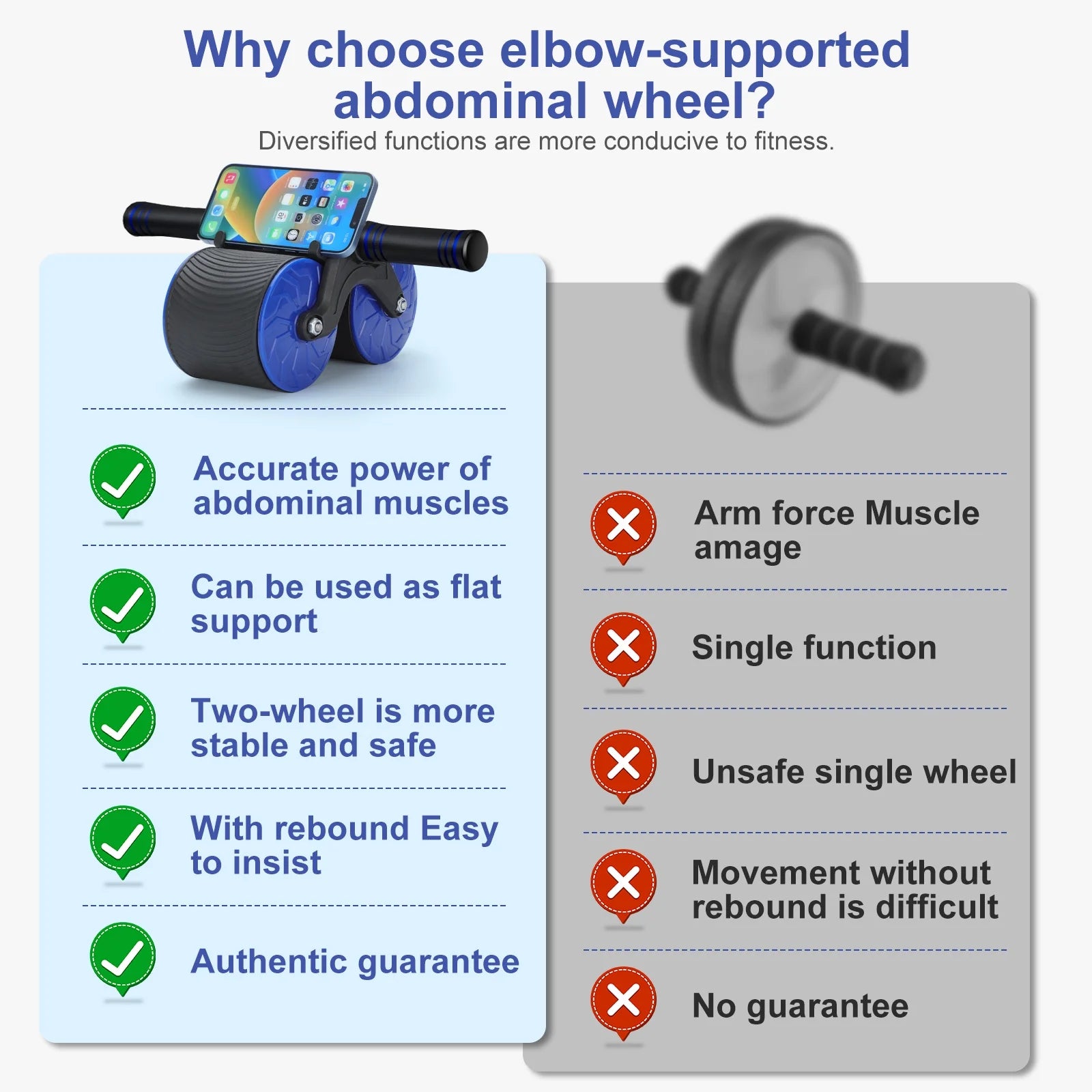 ÜberCore Max - Automatic Rebound Ab Wheel for Total Body Strength